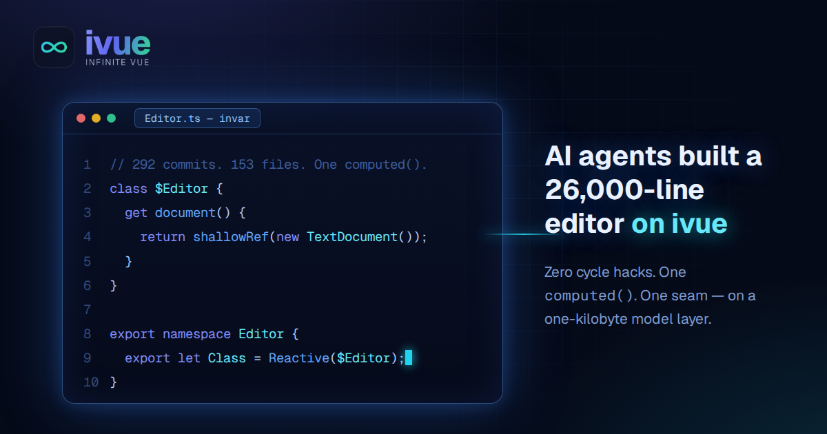 AI agents built a 26,000-line code editor on ivue