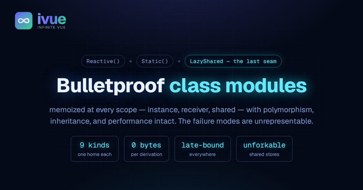 Bulletproof class modules