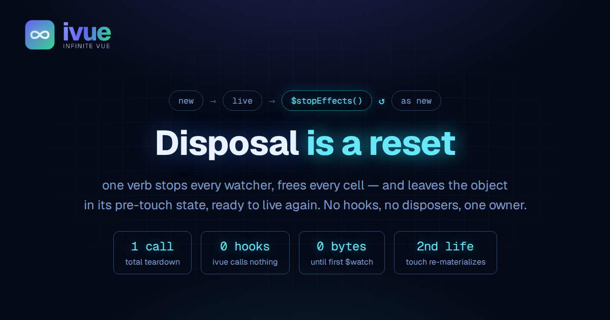 Disposal is a reset