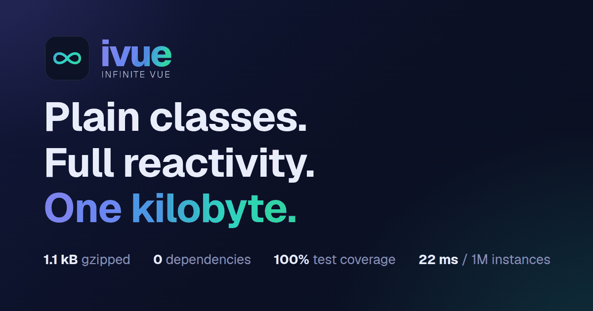 Introducing ivue: plain classes, full reactivity, one kilobyte