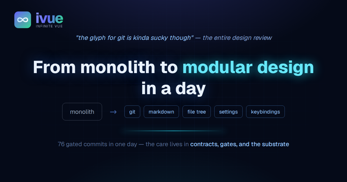 From monolith to modular design in a day