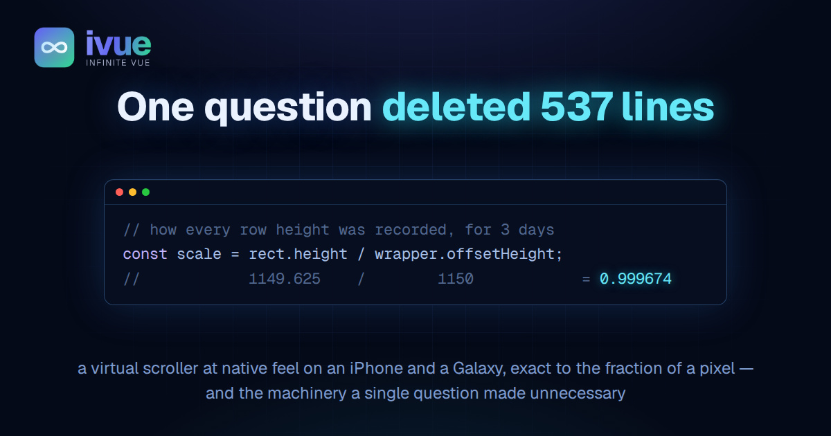 One question deleted 537 lines