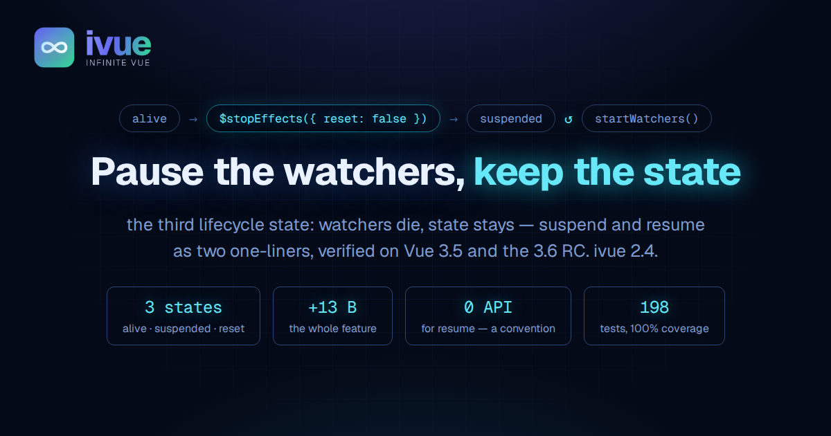 Pause the watchers, keep the state