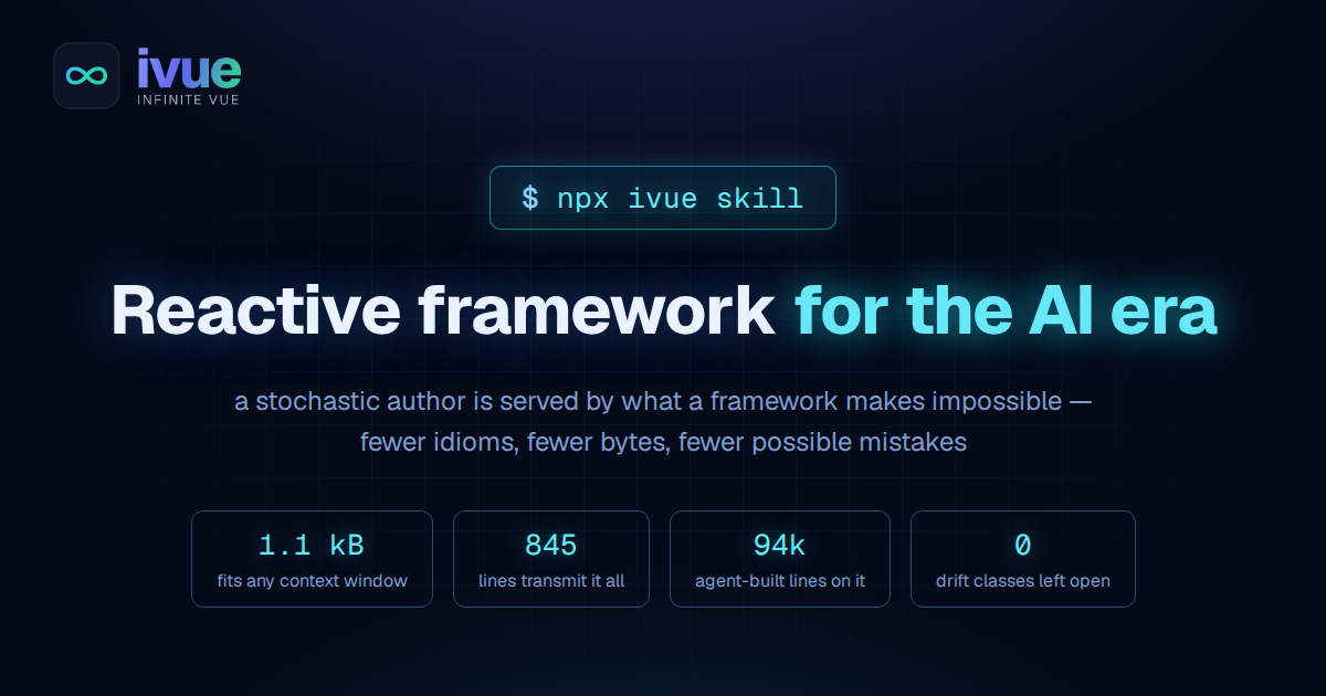 Reactive framework for the AI era