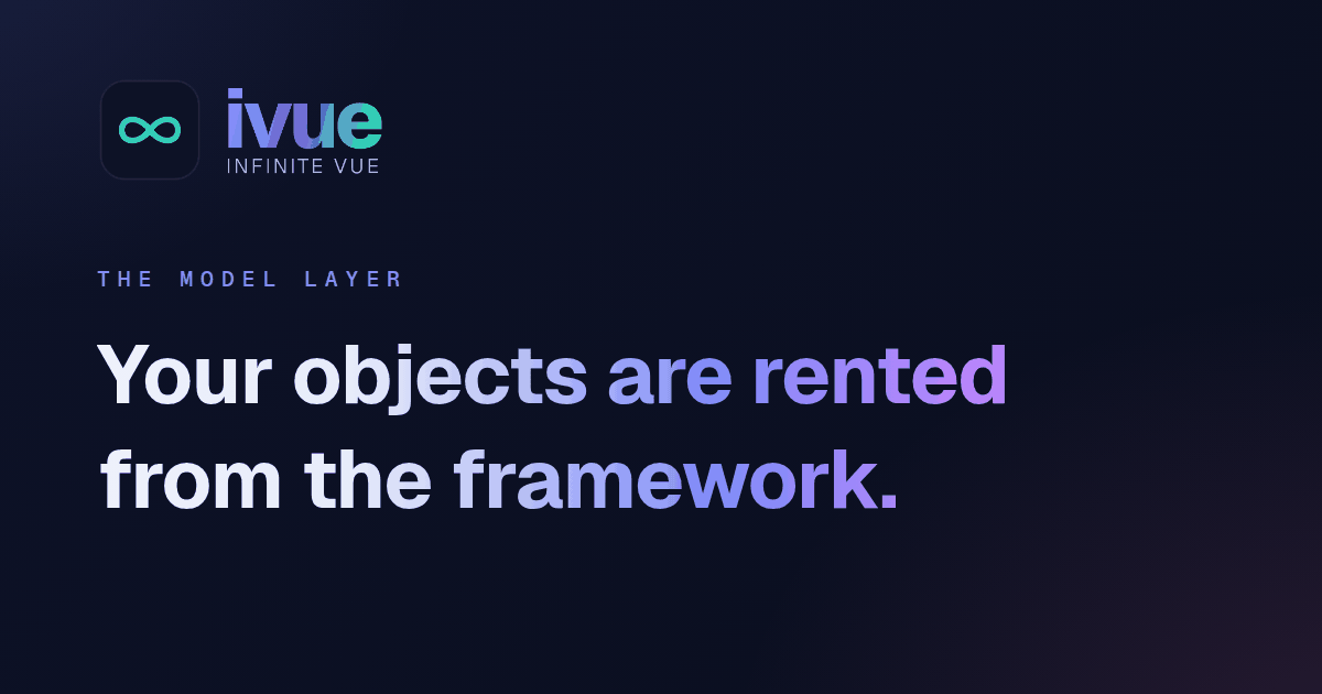 Your objects are rented from the framework