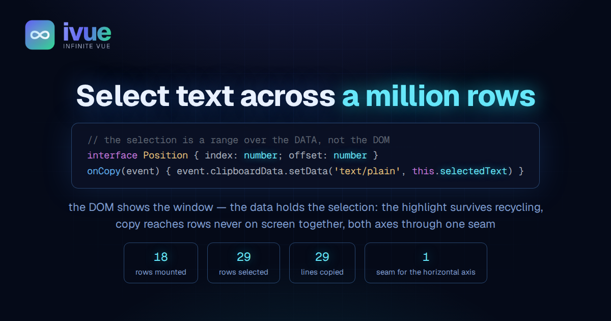 Select text across a million rows
