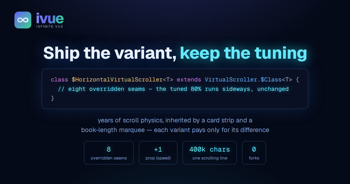 Ship the variant, keep the tuning