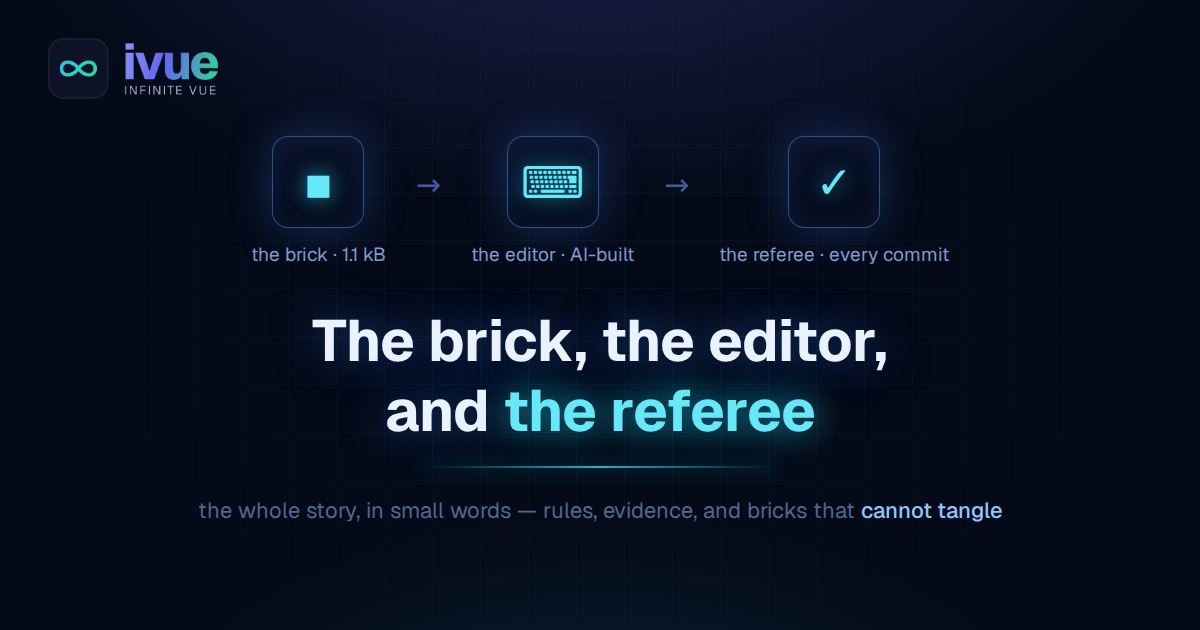 The brick, the editor, and the referee