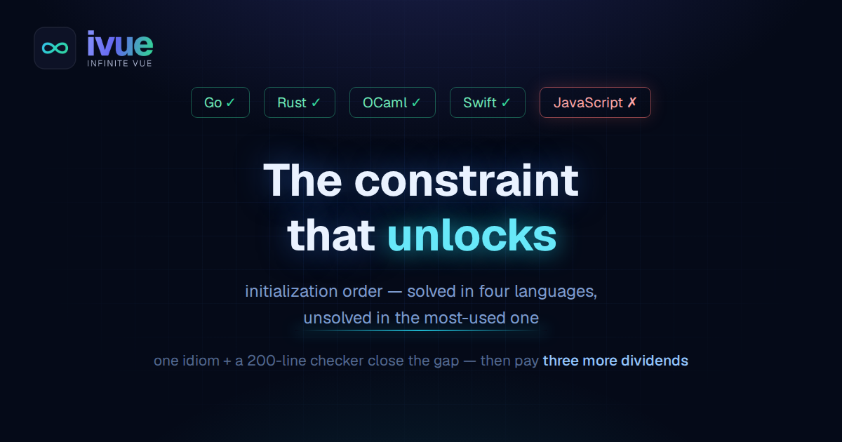 The constraint that unlocks