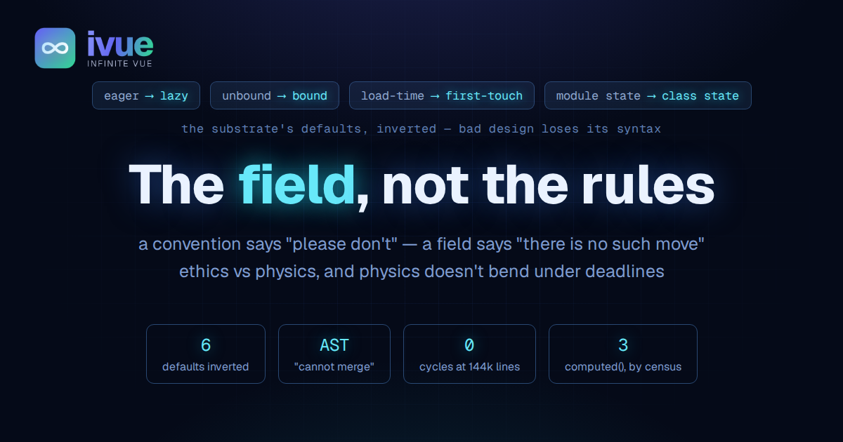 The field, not the rules