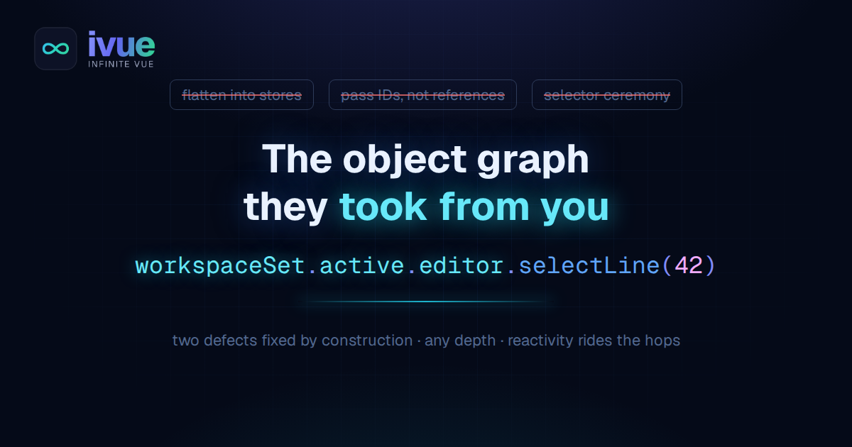 The object graph they took from you