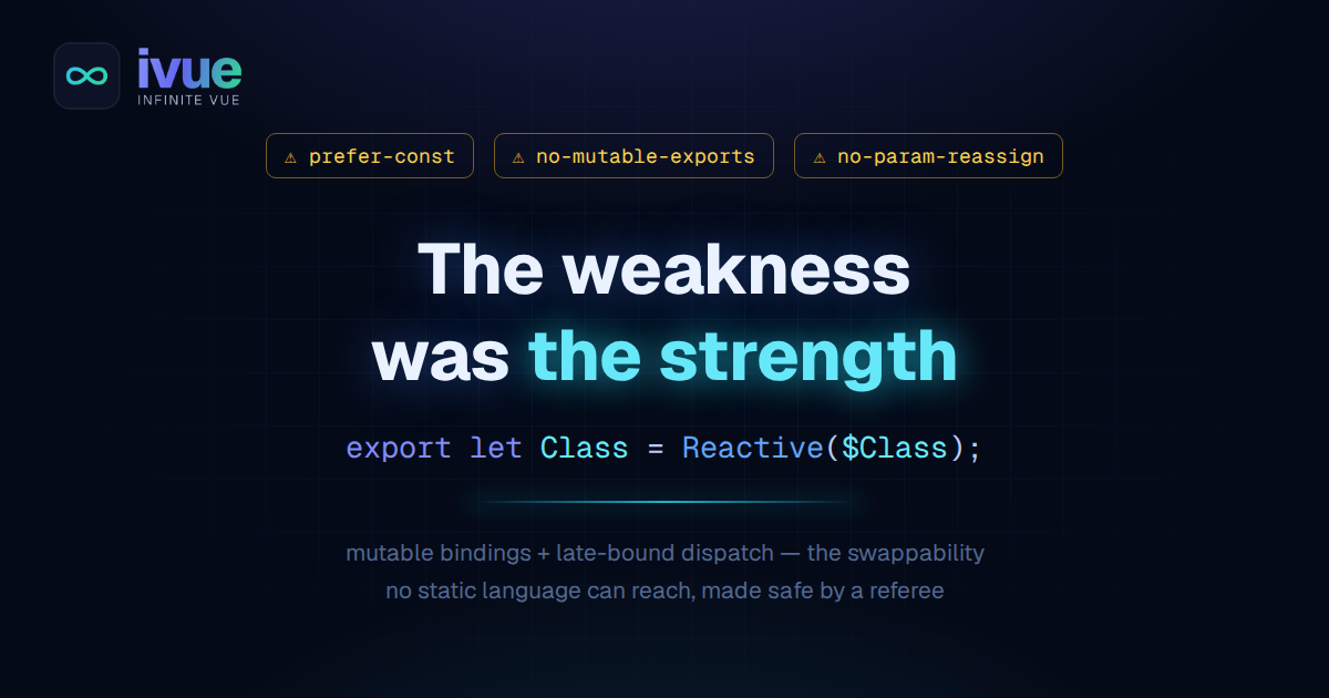 The weakness was the strength