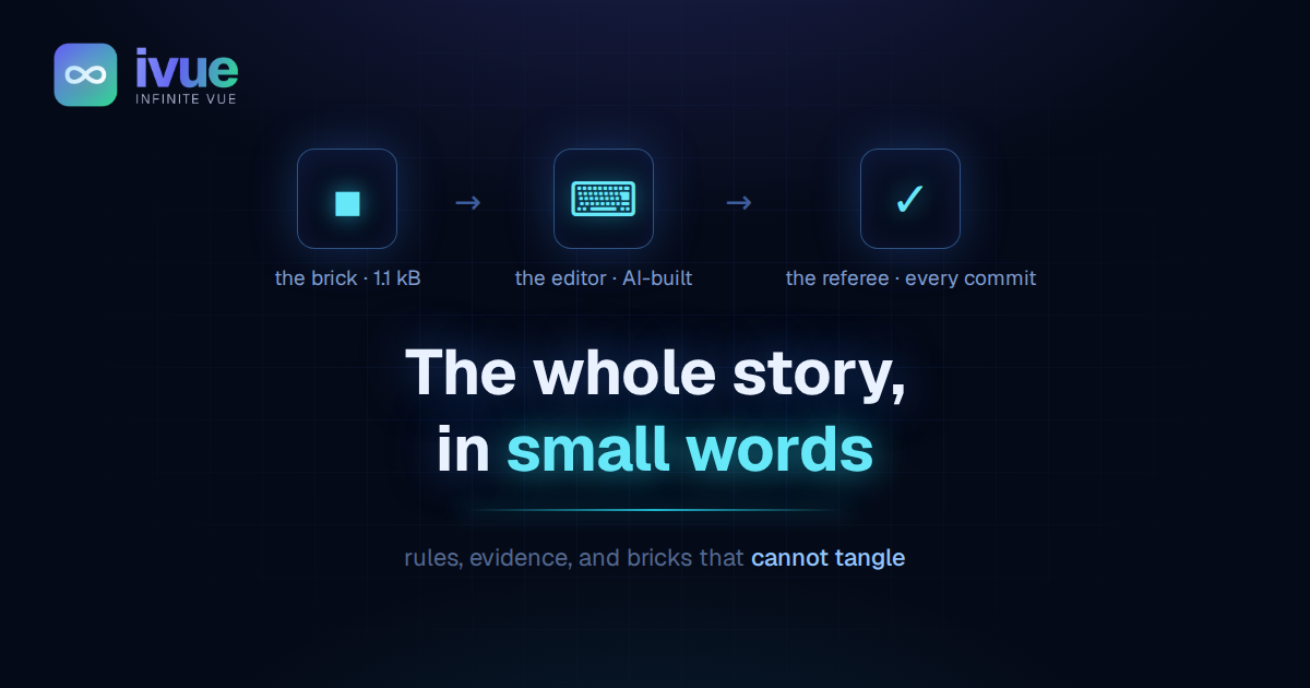 The whole story, in small words