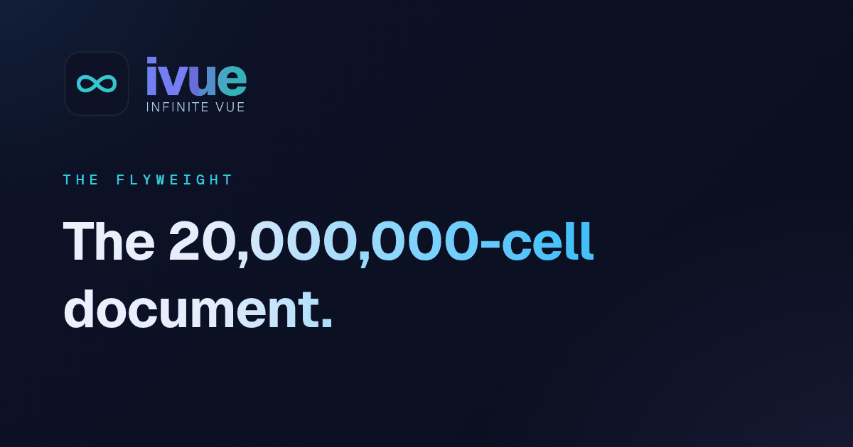 The 20,000,000-cell document